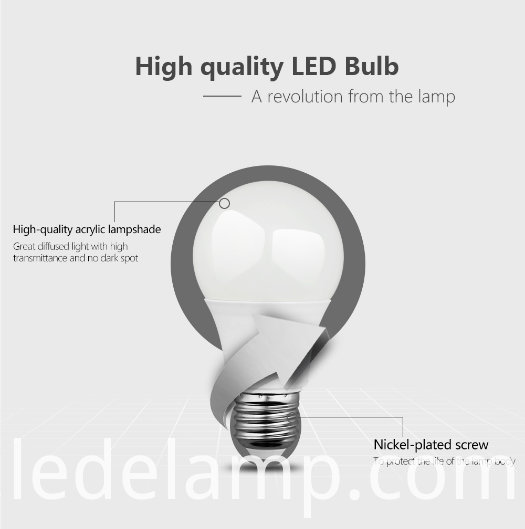 Hot Sale High Quality 3W 5W 7W 9W 12W LED Bulb Light E27 B22 with Ce RoHS Approved